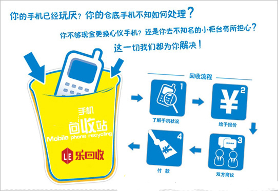 手机回收网